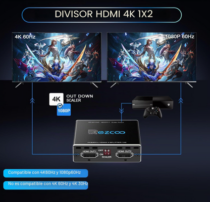 Splitter HDMI 2.0 1x2 4K@60Hz HDR HDCP2.2 com EDID e Downscaler – EZCOO