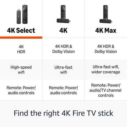 Amazon Fire TV Stick 4K Select 8GB Wi-Fi 5 – Leitor de Streaming 4K Ultra HD com Comando de Voz Alexa